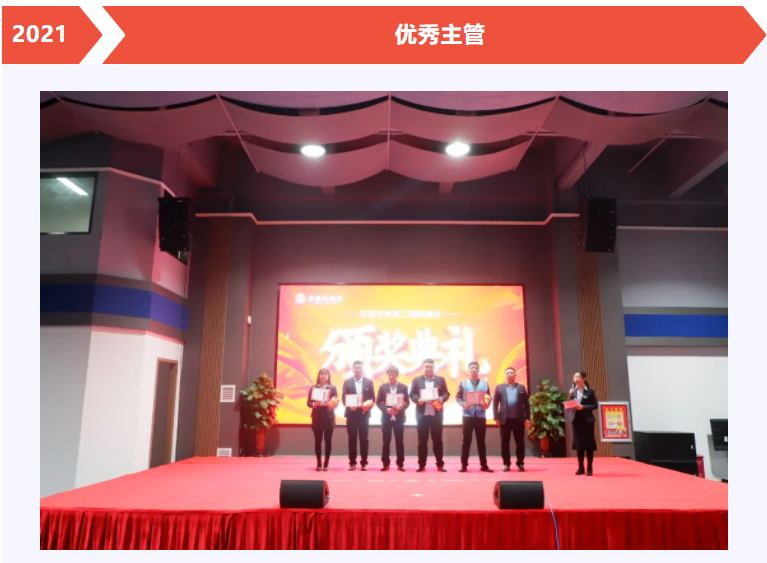 Z6尊龙凯时物流年度优秀员工颁奖典礼