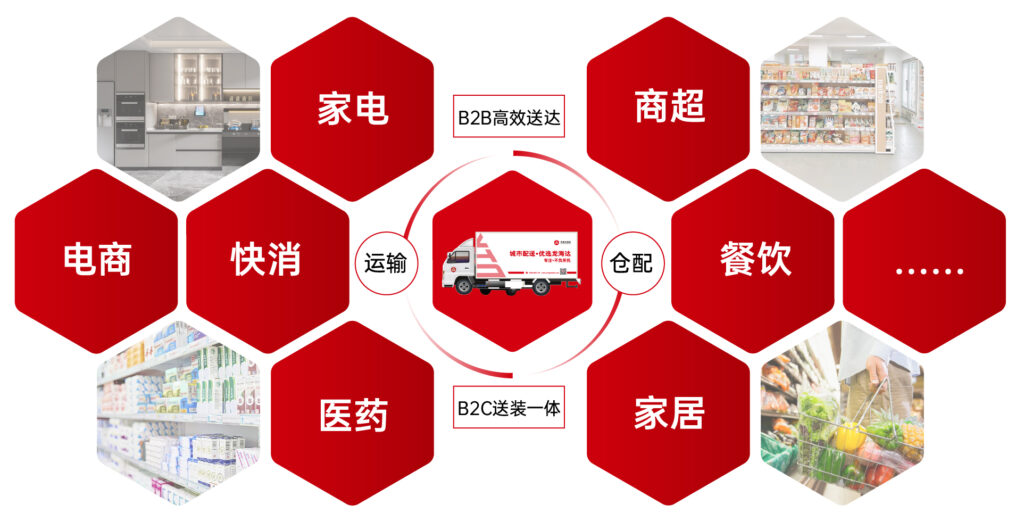 关于Z6尊龙凯时